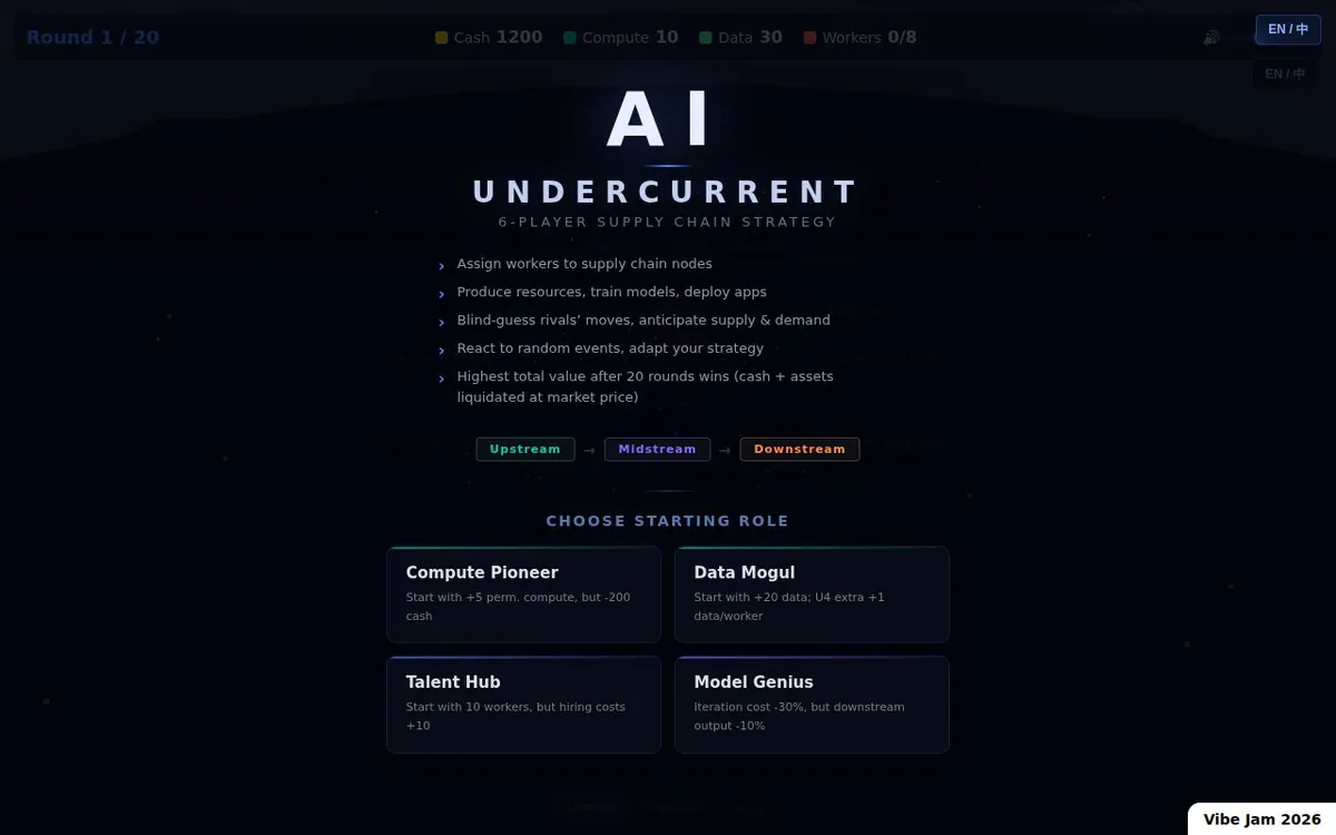 AI: UNDERCURRENT — screenshot of the AI-made game