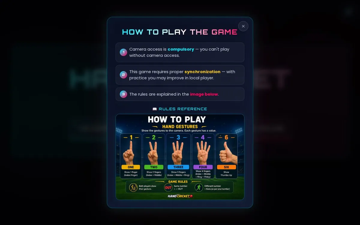 Gesture Hand Cricket — screenshot of the AI-made game