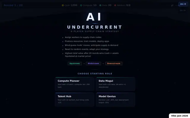 AI: UNDERCURRENT — captura del juego hecho con IA