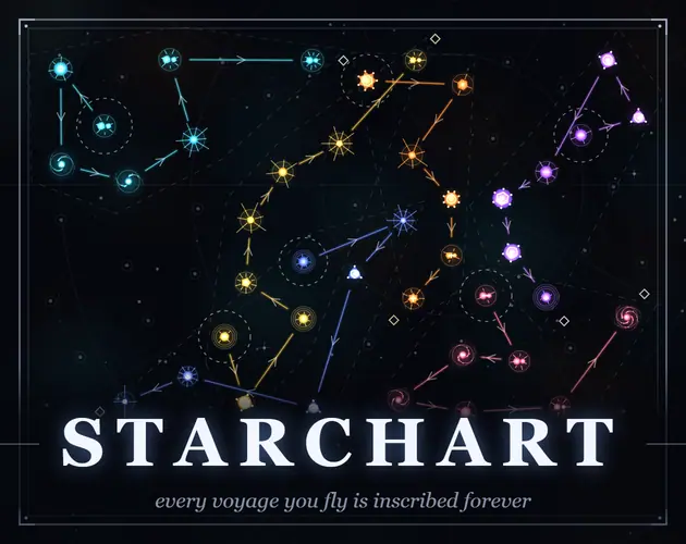 STARCHART – AI製ゲームのスクリーンショット
